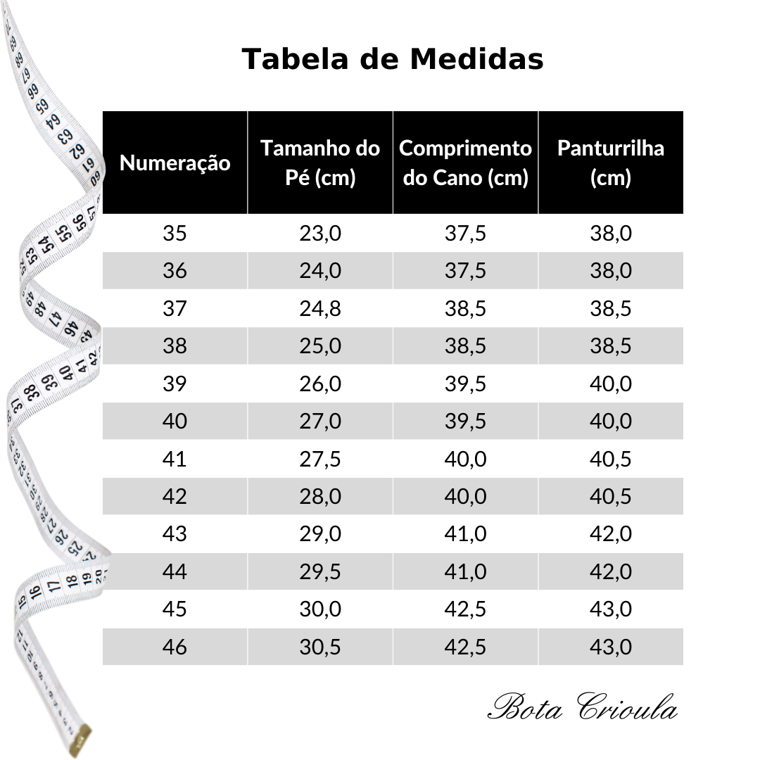 Tabela de Medidas